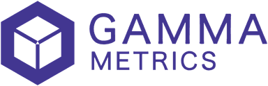 Gamma Metrics